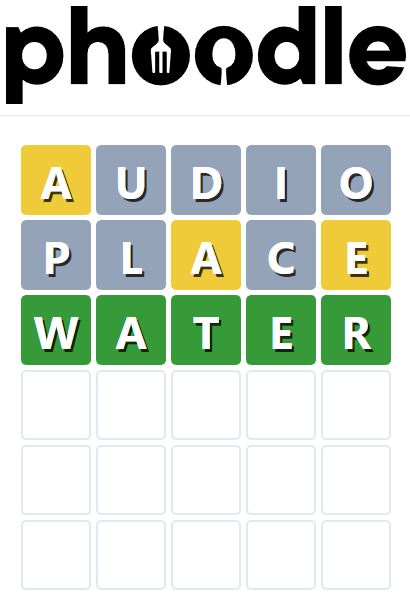 Daily Phoodle Answer 360 - 3rd May 2023