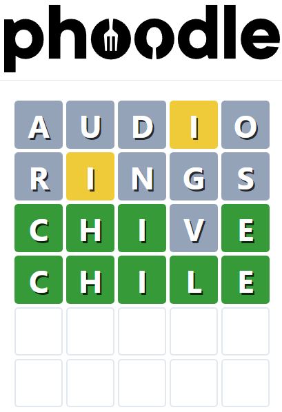 Daily Phoodle Answer 362 - 5th May 2023