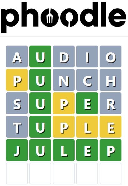 Daily Phoodle Answer 363 - 6th May 2023