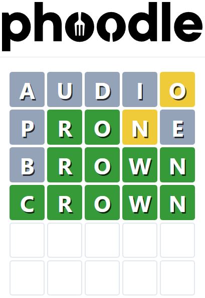 Daily Phoodle Answer 364 - 7th May 2023