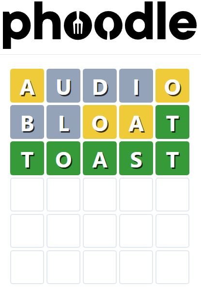 Daily Phoodle Answer 365 - 8th May 2023