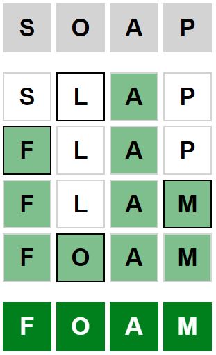 Daily Weaver Answer - 2nd May 2023