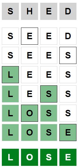 Daily Weaver Answer - 5th May 2023