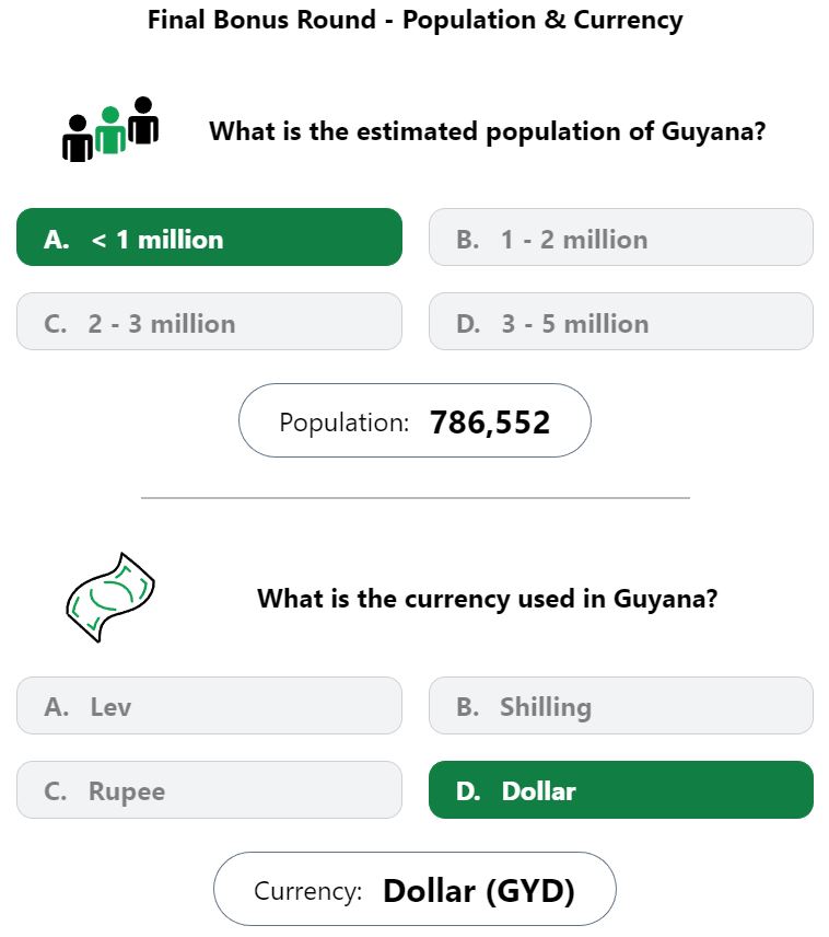 Daily Worldle 469 Bonus Currency & Population Answer - May 5th 2023