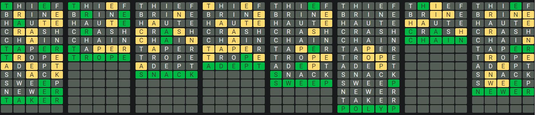 Daily Octordle 603 Rescue Answer - September 19th 2023