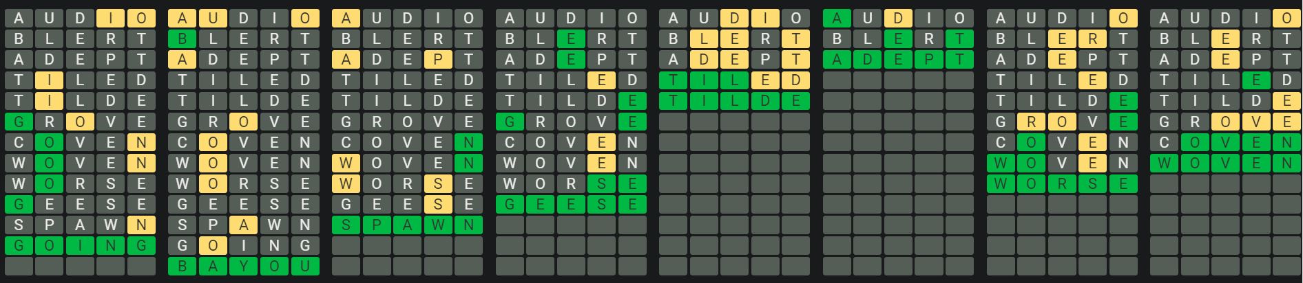 Daily Octordle Answer 586 - September 2nd 2023