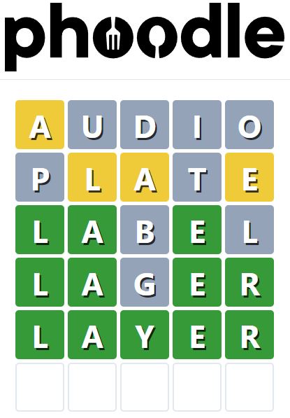 Daily Phoodle Answer 487 - 7th September 2023