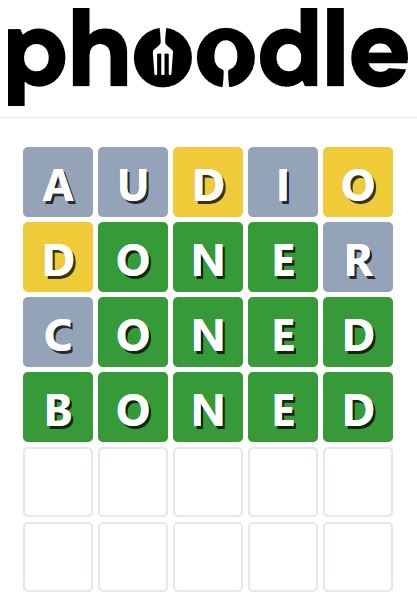 Daily Phoodle Answer 492 - 12th September 2023
