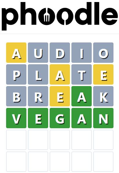Daily Phoodle Answer 495 - 15th September 2023
