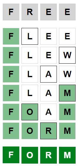 Daily Weaver Answer - 16th September 2023