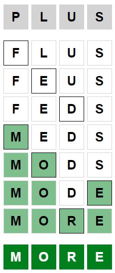 Daily Weaver Answer - 3rd September 2023