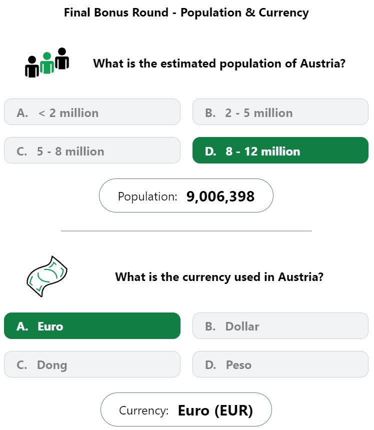 Daily Worldle 593 Bonus Currency & Population Answer - September 6th 2023
