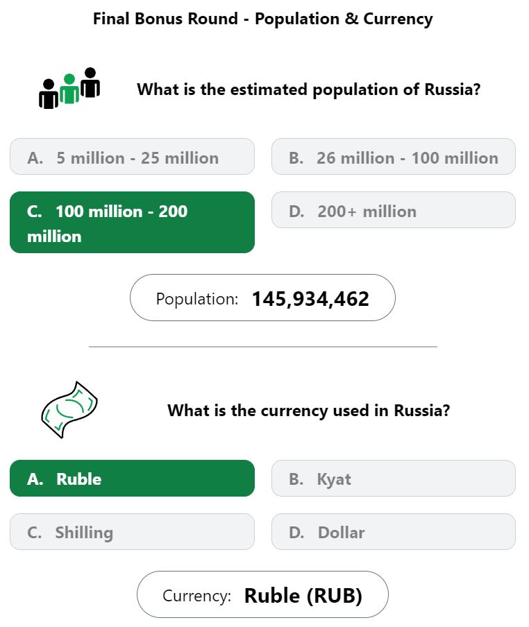 Daily Worldle 596 Bonus Currency & Population Answer - September 9th 2023