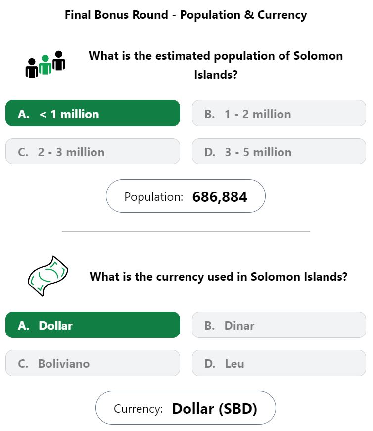 Daily Worldle 601 Bonus Currency & Population Answer - September 14th 2023