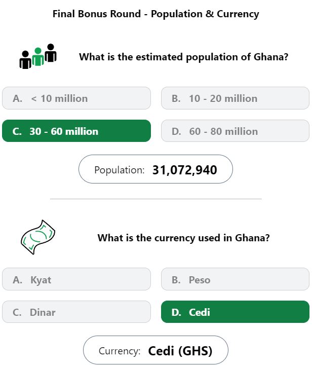 Daily Worldle 602 Bonus Currency & Population Answer - September 15th 2023