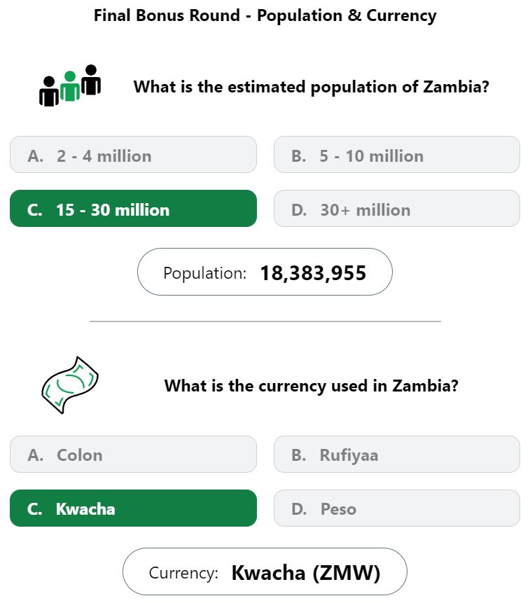 Daily Worldle 605 Bonus Currency & Population Answer - September 18th 2023