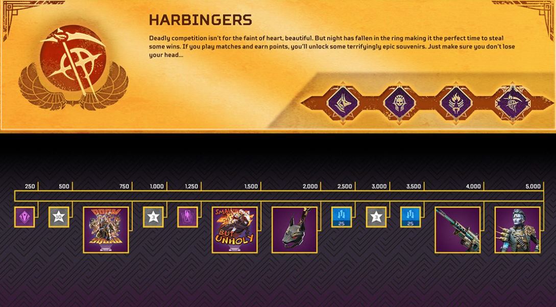 Harbingers Collection Event Reward Tracker