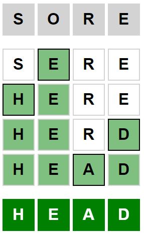 Daily Weaver Answer - 1st January 2024