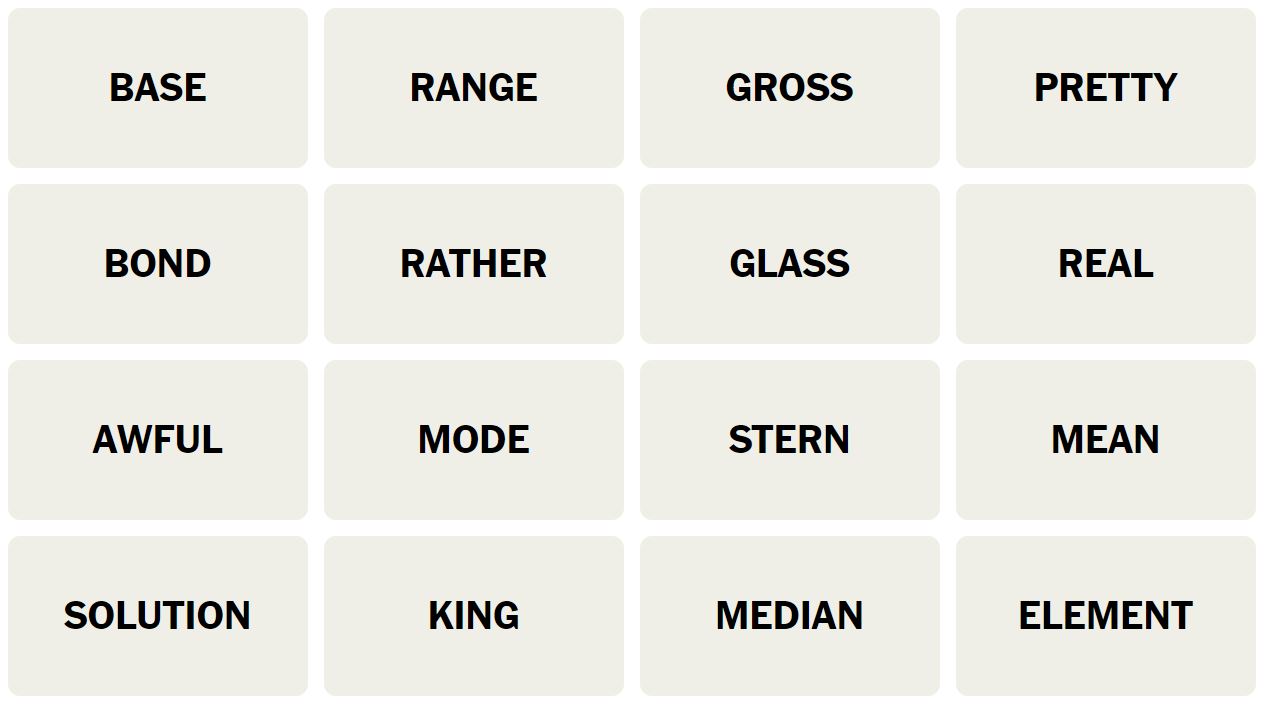 Daily NYT Connections 220 Puzzle - 17th January 2024