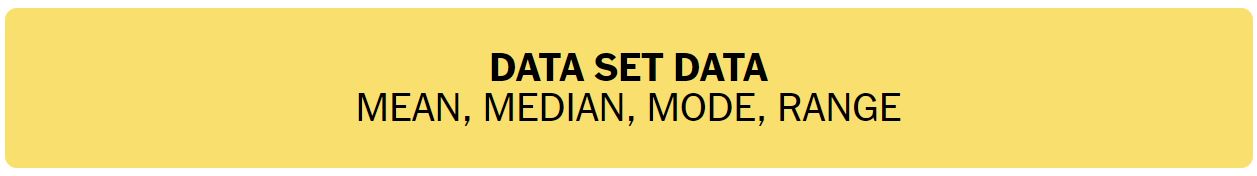 Daily NYT Connections 220 Solution - 17th January 2024