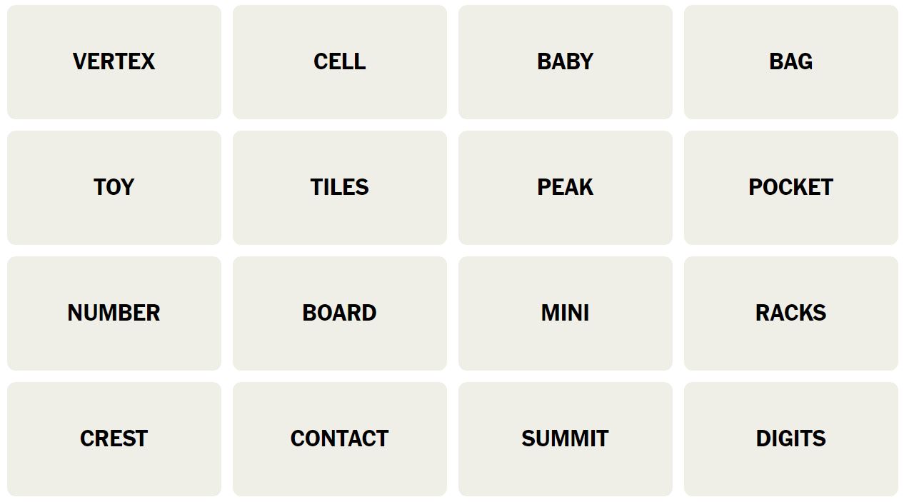 Daily NYT Connections 231 Puzzle - 28th January 2024