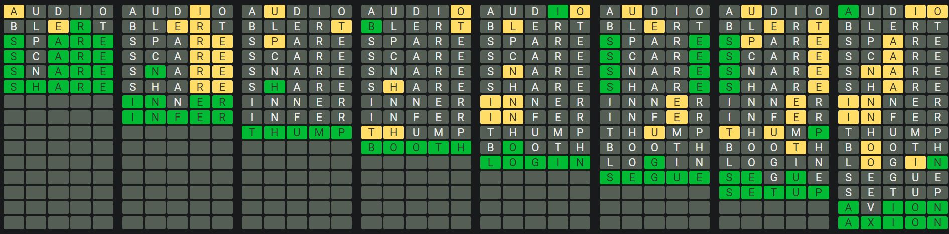 Daily Octordle 722 Sequence Answer - January 16th 2024