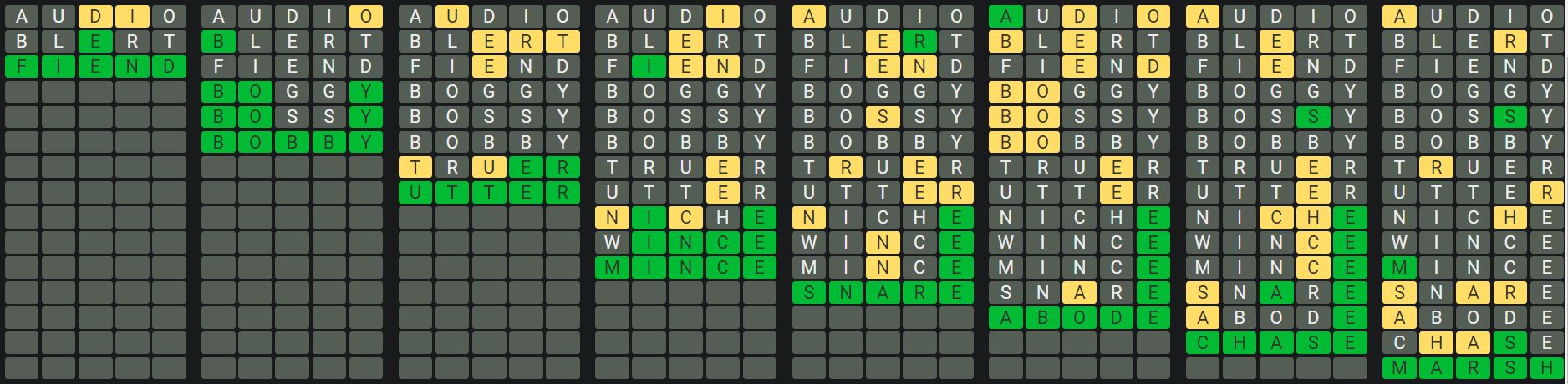 Daily Octordle 733 Sequence Answer - January 27th 2024