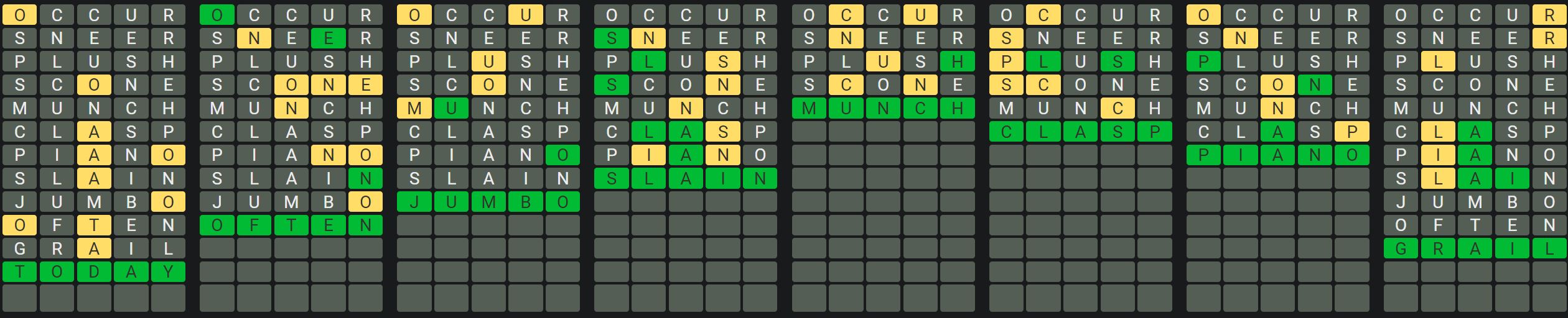 Daily Octordle 734 Rescue Answer - January 28th 2024