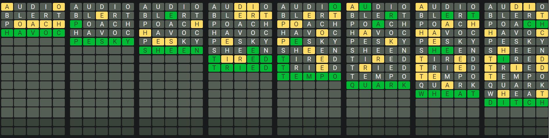 Daily Octordle 734 Sequence Answer - January 28th 2024