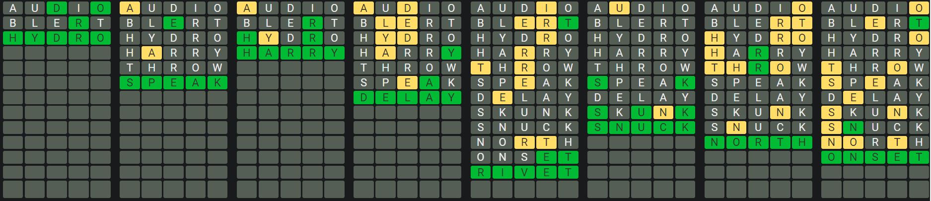 Daily Octordle Answer 727 - January 21st 2024