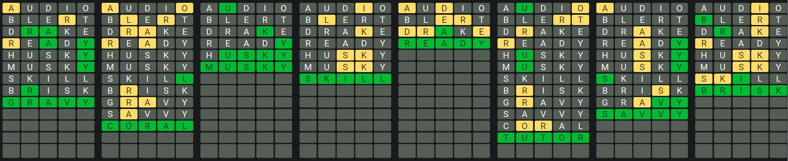 Daily Octordle Answer 733 - January 27th 2024