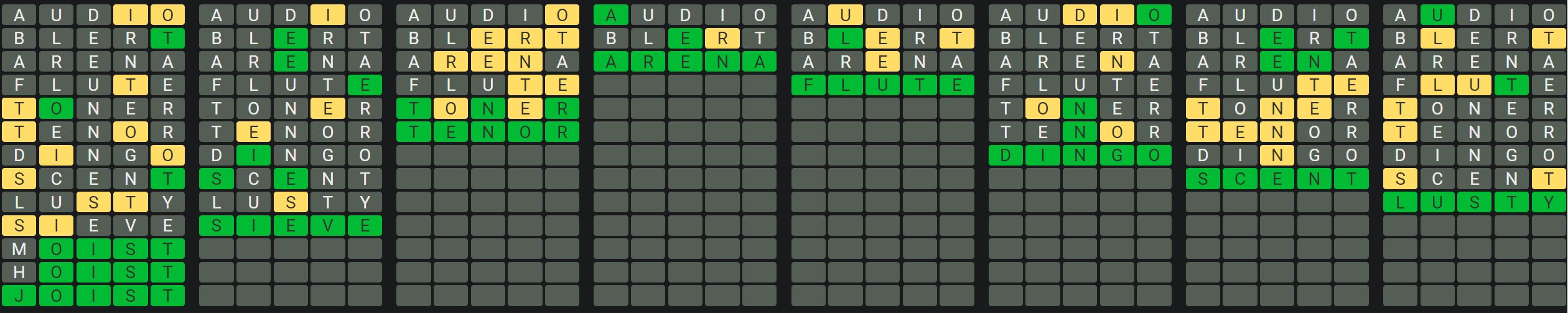 Daily Octordle Answer 734 - January 28th 2024