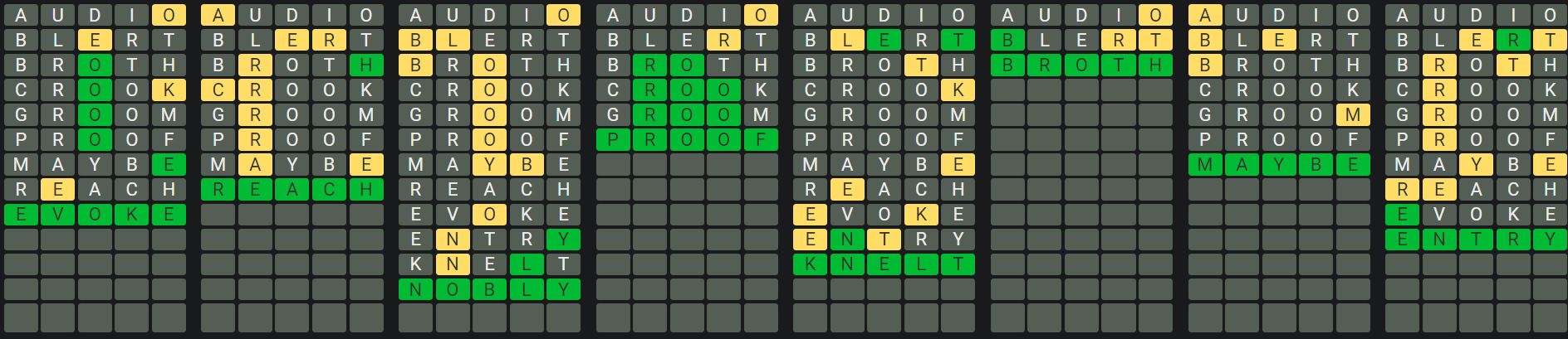 Daily Octordle Answer 735 - January 29th 2024