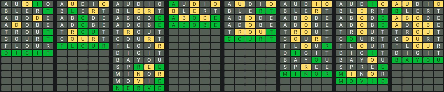 Daily Octordle Answer 737 - January 31st 2024