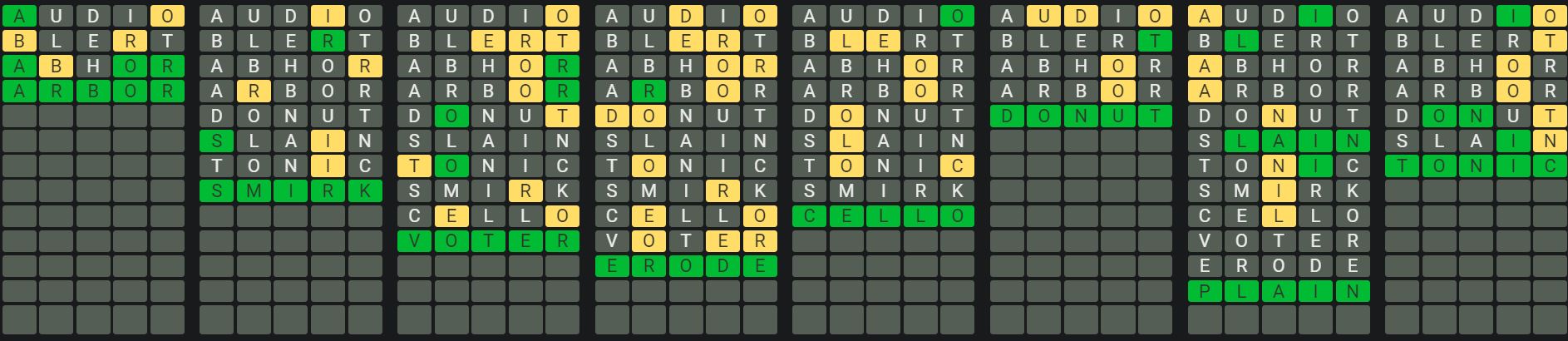 Daily Octordle Answer 738 - February 1st 2024