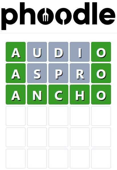 Daily Phoodle Answer 620 - 18th January 2024