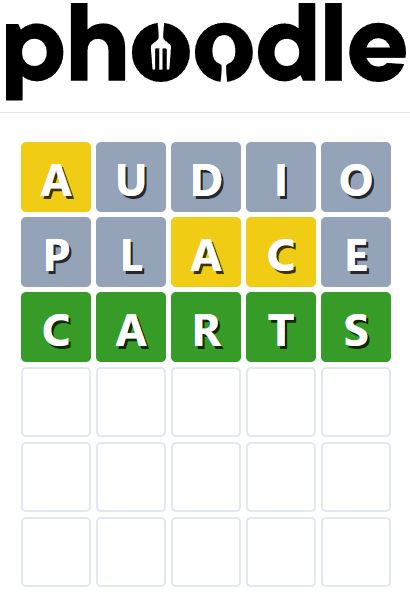Daily Phoodle Answer 626 - 24th January 2024