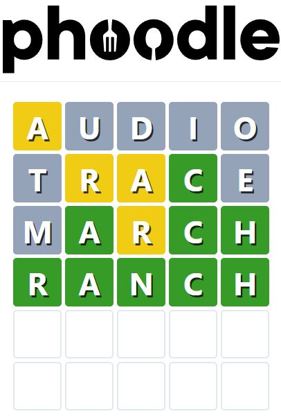 Daily Phoodle Answer 627 - 25th January 2024