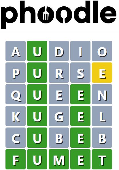 Daily Phoodle Answer 629 - 27th January 2024