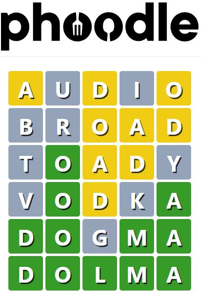 Daily Phoodle Answer 630 - 28th January 2024