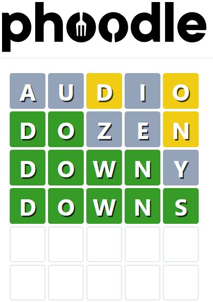 Daily Phoodle Answer 631 - 29th January 2024