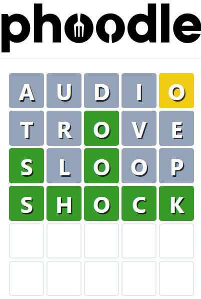 Daily Phoodle Answer 632 - 30th January 2024