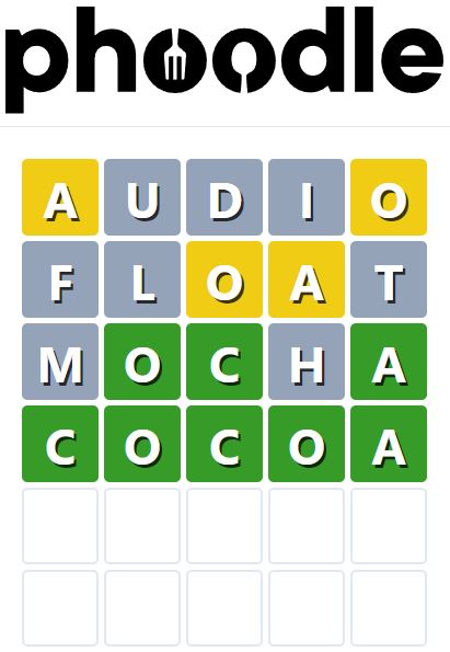 Daily Phoodle Answer 633 - 31st January 2024