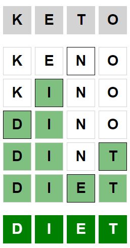 Daily Weaver Answer - 11th January 2024