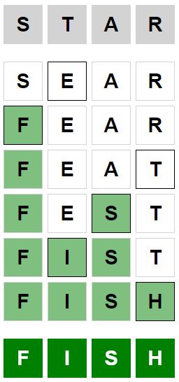 Daily Weaver Answer - 1st February 2024