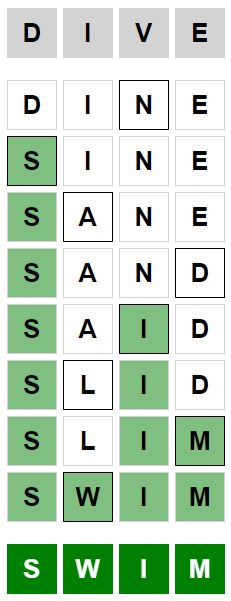 Daily Weaver Answer - 27th January 2024