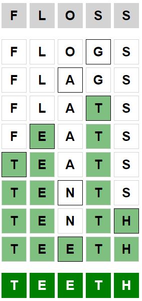 Daily Weaver Answer - 28th January 2024