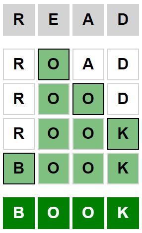 Daily Weaver Answer - 2nd January 2024