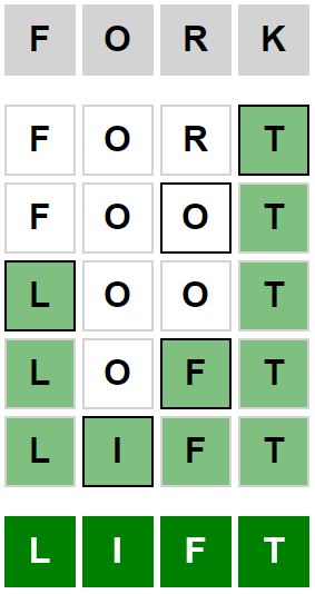 Daily Weaver Answer - 30th January 2024