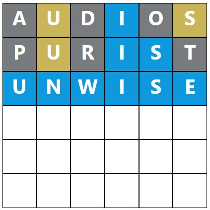 Daily Word Hurdle #1480 Afternoon Answer - 27th January 2024